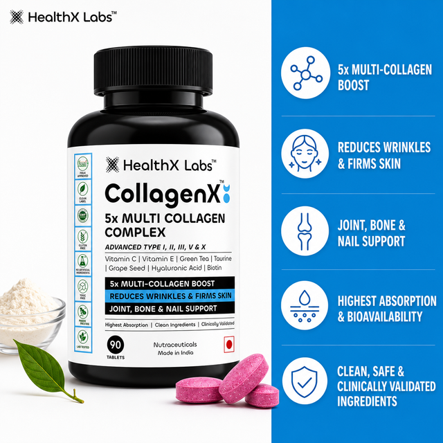 CollagenX